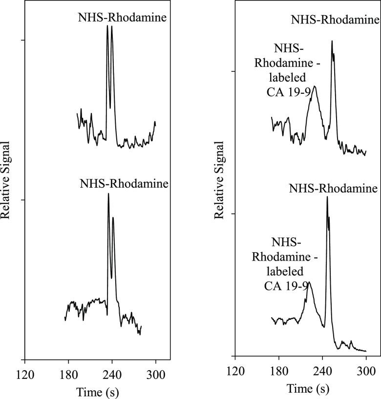 https://cdn.ncbi.nlm.nih.gov/pmc/blobs/9b6f/10468764/c016f6c8327a/ao3c02845_0005.jpg