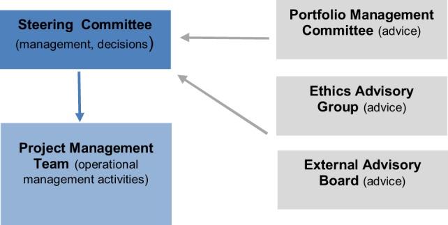 https://cdn.ncbi.nlm.nih.gov/pmc/blobs/9b70/5632681/b75d4098afb6/fimmu-08-01203-g004.jpg