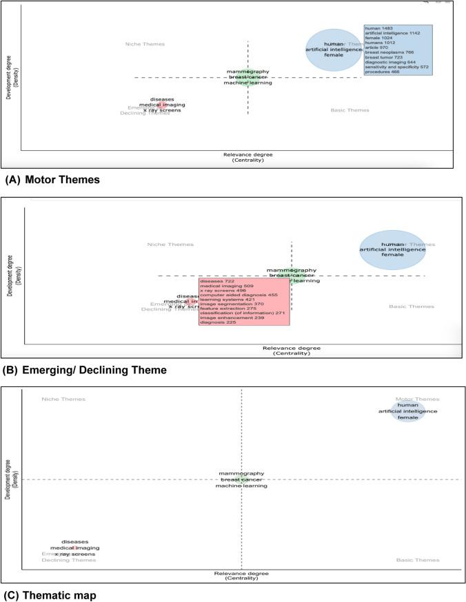 https://cdn.ncbi.nlm.nih.gov/pmc/blobs/9b76/11655727/b8bfb1a9f952/12672_2024_1671_Fig8_HTML.jpg