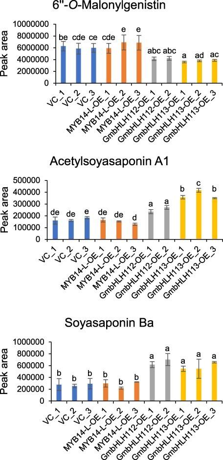 https://cdn.ncbi.nlm.nih.gov/pmc/blobs/9b76/11957240/9706f02c8bb0/pcae151f8.jpg