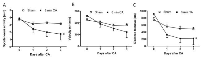 https://cdn.ncbi.nlm.nih.gov/pmc/blobs/9b78/5772856/c2e1709e717e/ad-9-1-31-g6.jpg
