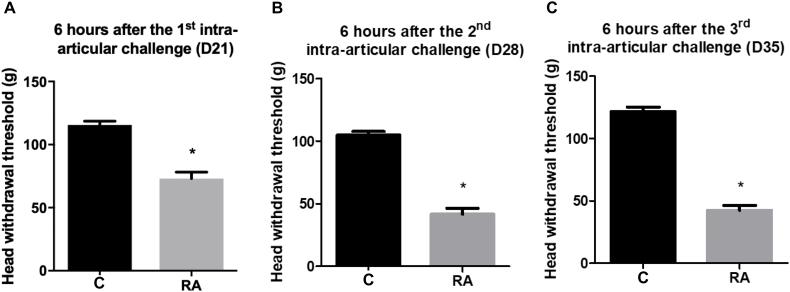https://cdn.ncbi.nlm.nih.gov/pmc/blobs/9b79/9869417/1c38acd00ac2/gr1.jpg