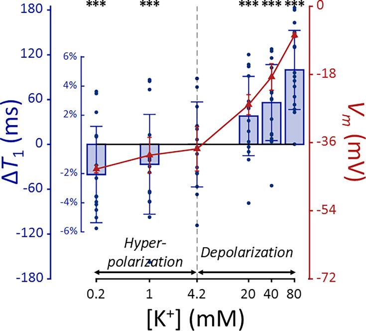 https://cdn.ncbi.nlm.nih.gov/pmc/blobs/9b7f/12226016/f11d51d105d3/elife-101642-app2-fig1.jpg