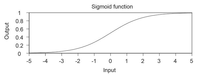 https://cdn.ncbi.nlm.nih.gov/pmc/blobs/9b80/4049912/218e3ad83799/bbug-5-80-g5.jpg