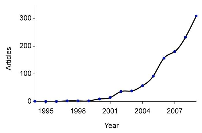 https://cdn.ncbi.nlm.nih.gov/pmc/blobs/9b80/4049912/a4f7f3b900aa/bbug-5-80-g1.jpg