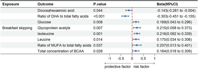 https://cdn.ncbi.nlm.nih.gov/pmc/blobs/9b83/11327247/2d7a708fb1ce/41598_2024_69874_Fig3_HTML.jpg
