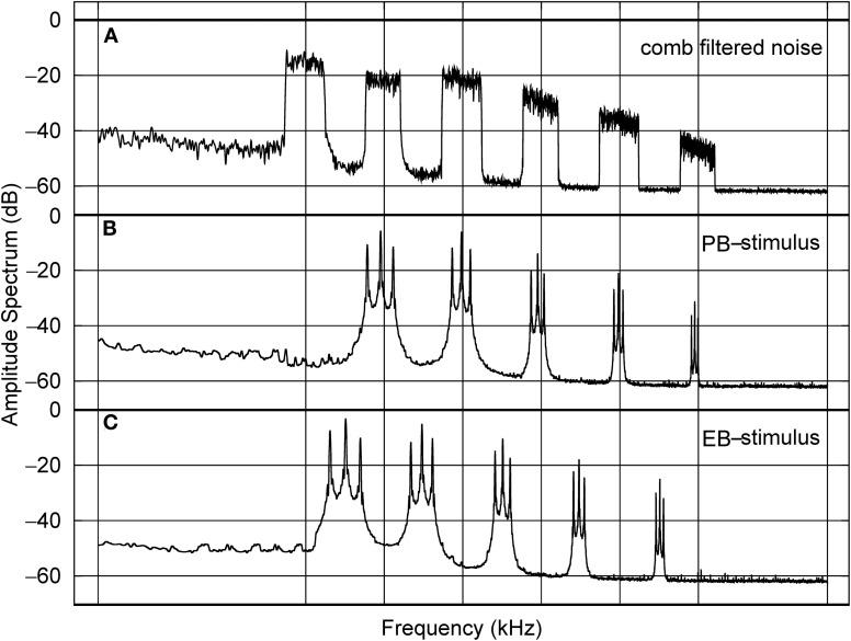 https://cdn.ncbi.nlm.nih.gov/pmc/blobs/9b8a/3384223/5c2a38595927/fnsys-06-00050-g0004.jpg
