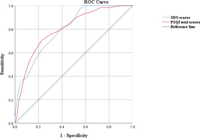 https://cdn.ncbi.nlm.nih.gov/pmc/blobs/9b8f/11736933/78cd77334028/12912_2025_2718_Fig2_HTML.jpg