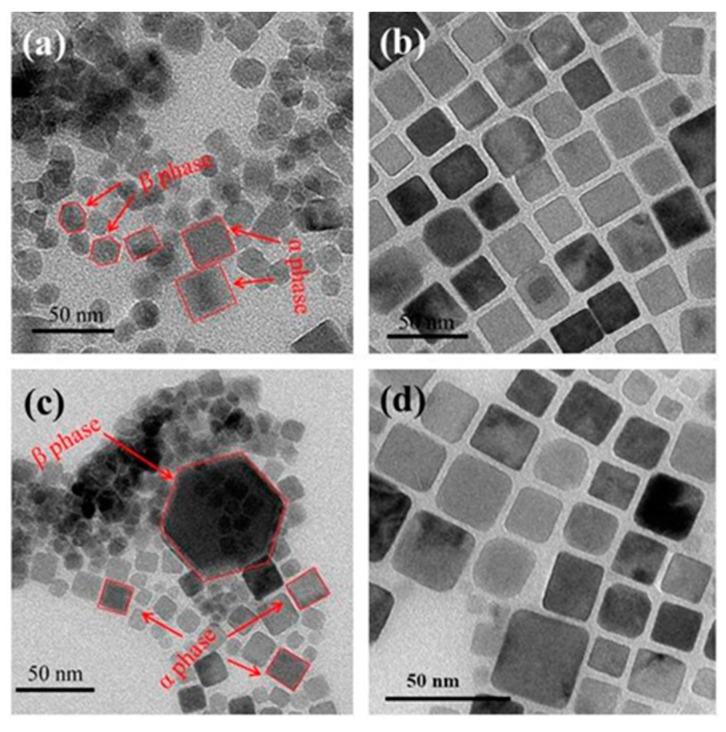 https://cdn.ncbi.nlm.nih.gov/pmc/blobs/9b90/6070927/132c14fdfaf2/nanomaterials-08-00466-g002.jpg