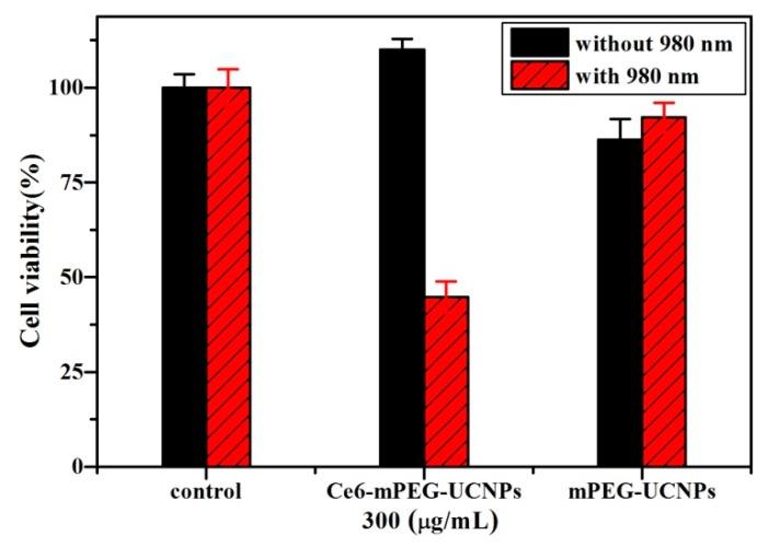 https://cdn.ncbi.nlm.nih.gov/pmc/blobs/9b90/6070927/5c3bf30d9e70/nanomaterials-08-00466-g012.jpg