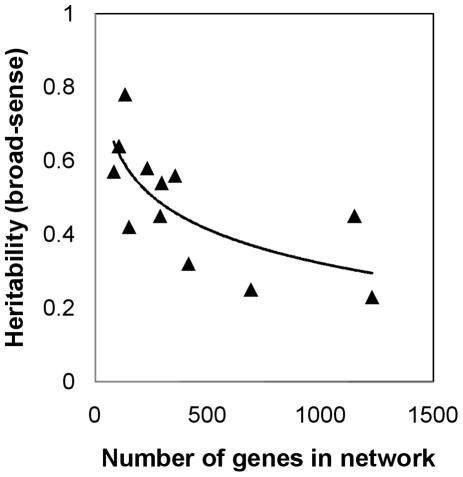 https://cdn.ncbi.nlm.nih.gov/pmc/blobs/9b91/3036578/53d822410d52/pone.0014645.g001.jpg