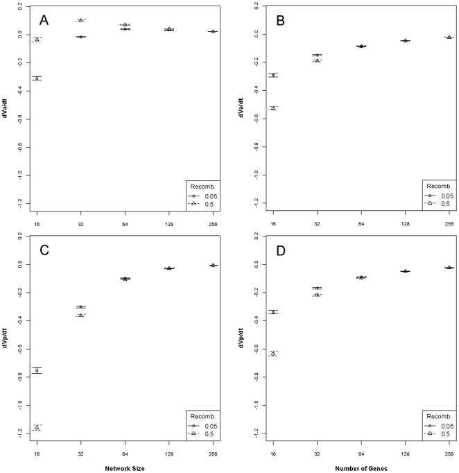 https://cdn.ncbi.nlm.nih.gov/pmc/blobs/9b91/3036578/c38e3c6d1523/pone.0014645.g003.jpg