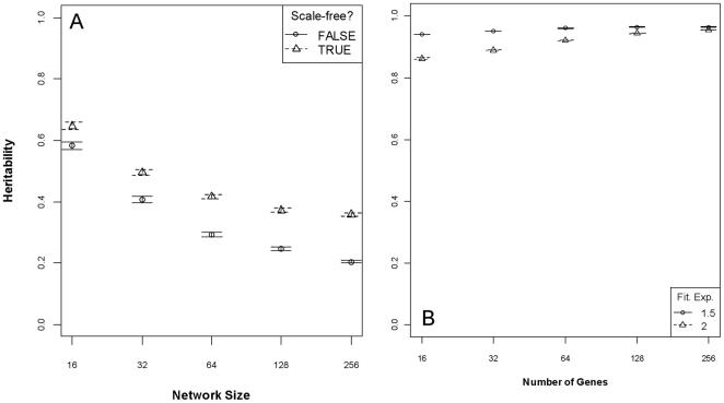 https://cdn.ncbi.nlm.nih.gov/pmc/blobs/9b91/3036578/edbef66ec853/pone.0014645.g004.jpg
