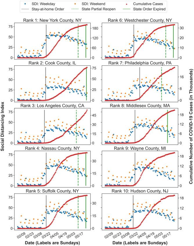 https://cdn.ncbi.nlm.nih.gov/pmc/blobs/9b96/7691347/51492febe8b1/41598_2020_77751_Fig4_HTML.jpg