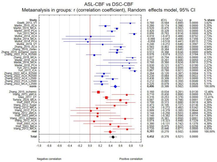 https://cdn.ncbi.nlm.nih.gov/pmc/blobs/9b98/12249046/d12302323fa0/diagnostics-15-01578-g006.jpg