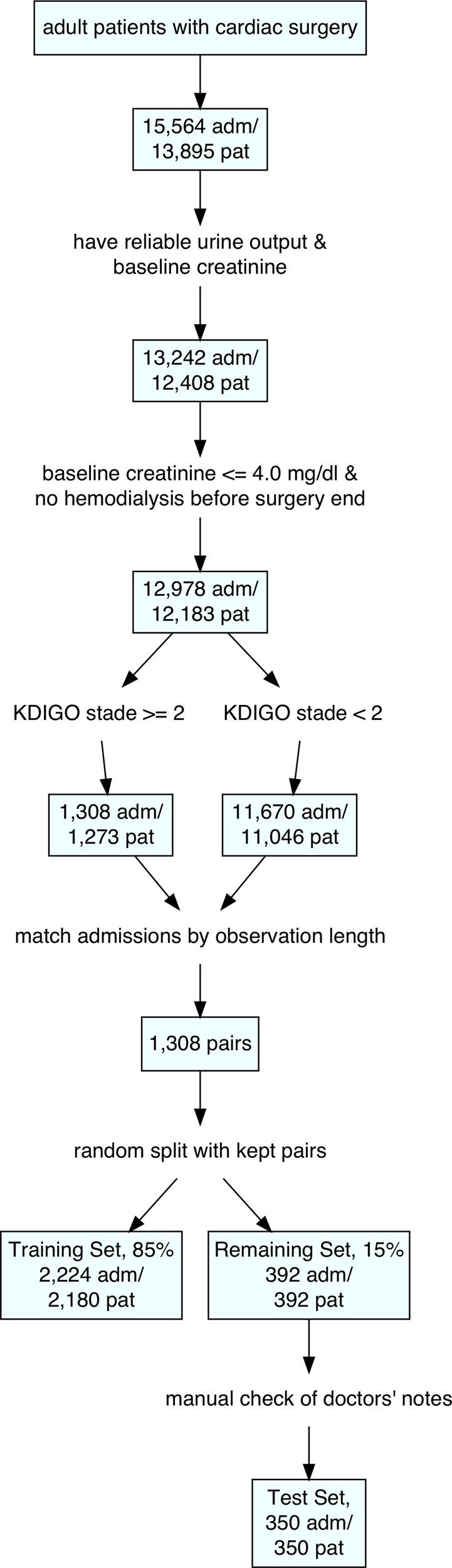 https://cdn.ncbi.nlm.nih.gov/pmc/blobs/9b98/7588492/50162728fad2/41746_2020_346_Fig3_HTML.jpg