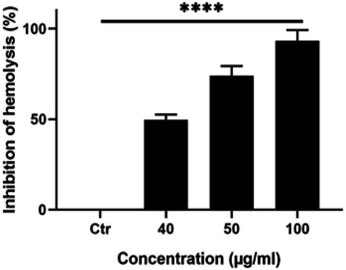 https://cdn.ncbi.nlm.nih.gov/pmc/blobs/9b98/7798177/64e8bf9f3d52/APJCP-21-2993-g004.jpg