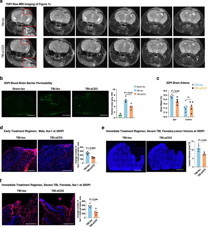 https://cdn.ncbi.nlm.nih.gov/pmc/blobs/9b9a/11893472/1459a8fc0f00/41593_2025_1877_Fig9_ESM.jpg