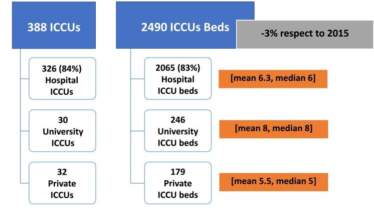 https://cdn.ncbi.nlm.nih.gov/pmc/blobs/9b9a/12078772/988e1dbad1a8/suaf075f1.jpg