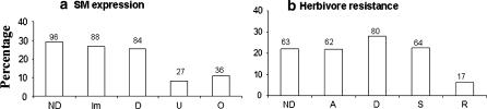 https://cdn.ncbi.nlm.nih.gov/pmc/blobs/9b9a/3047678/f7060cf04038/11101_2010_9194_Fig1_HTML.jpg