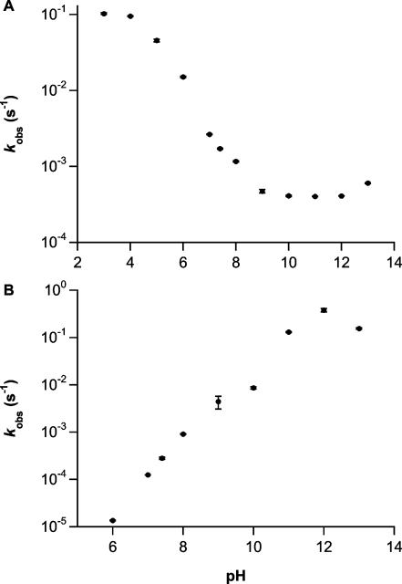 https://cdn.ncbi.nlm.nih.gov/pmc/blobs/9b9b/2984372/b2057a1c14ac/ja-2010-06552p_0012.jpg