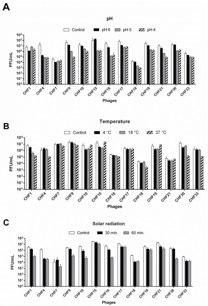 https://cdn.ncbi.nlm.nih.gov/pmc/blobs/9ba0/7409275/17e98c8be021/microorganisms-08-00974-g001.jpg