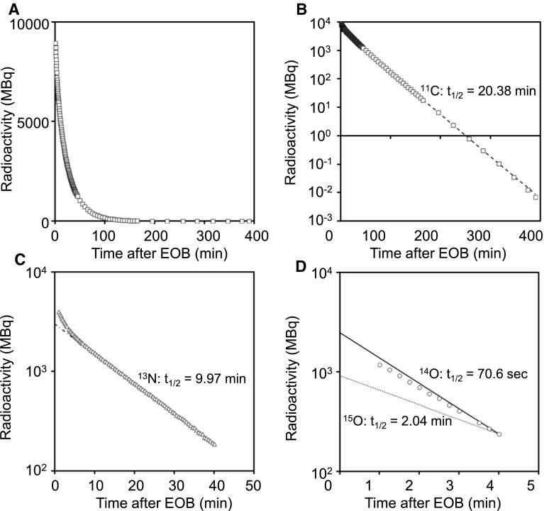 https://cdn.ncbi.nlm.nih.gov/pmc/blobs/9ba2/5233741/a5d1dab450f6/12149_2016_1134_Fig1_HTML.jpg