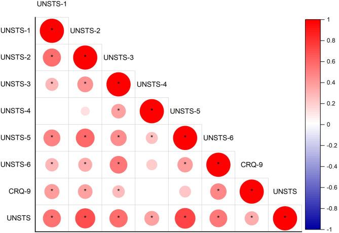 https://cdn.ncbi.nlm.nih.gov/pmc/blobs/9bad/11998214/1efca6f463f3/12912_2025_3089_Fig1_HTML.jpg