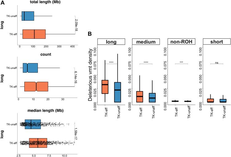 https://cdn.ncbi.nlm.nih.gov/pmc/blobs/9bb4/11613692/a67c5e17c5d6/gr4.jpg
