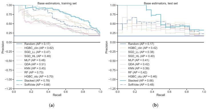 https://cdn.ncbi.nlm.nih.gov/pmc/blobs/9bb6/9600435/b395146f258f/diagnostics-12-02514-g0A4.jpg