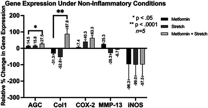 https://cdn.ncbi.nlm.nih.gov/pmc/blobs/9bbe/9238278/1a028cf366ea/JSP2-5-e1197-g004.jpg