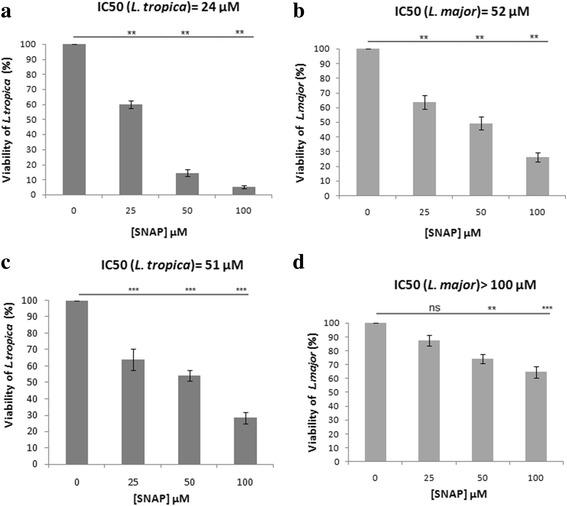 https://cdn.ncbi.nlm.nih.gov/pmc/blobs/9bc2/5654093/3eea09143bb8/13071_2017_2401_Fig5_HTML.jpg