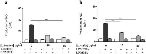 https://cdn.ncbi.nlm.nih.gov/pmc/blobs/9bc2/5654093/6d9f59c74916/13071_2017_2401_Fig4_HTML.jpg