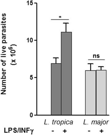 https://cdn.ncbi.nlm.nih.gov/pmc/blobs/9bc2/5654093/fc61e29066d2/13071_2017_2401_Fig3_HTML.jpg