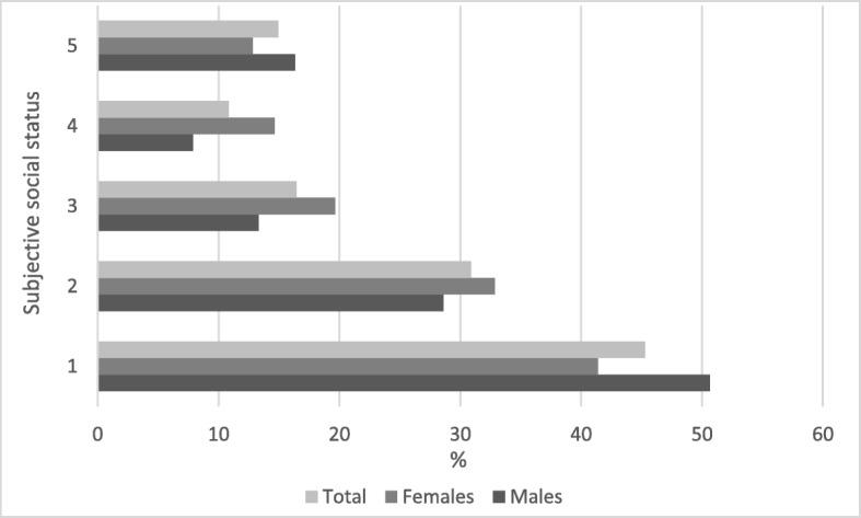 https://cdn.ncbi.nlm.nih.gov/pmc/blobs/9bc9/6567634/4c9c55a31f3e/12939_2019_996_Fig1_HTML.jpg