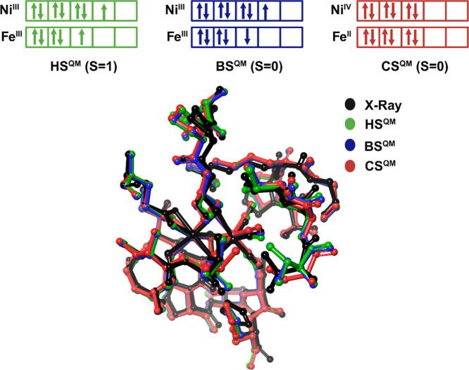 https://cdn.ncbi.nlm.nih.gov/pmc/blobs/9bca/12093298/3505f2f6516f/ic5c00503_0004.jpg