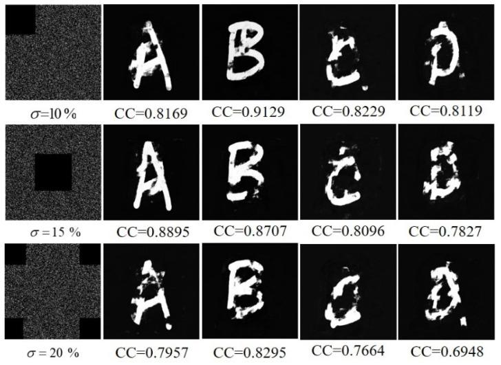 https://cdn.ncbi.nlm.nih.gov/pmc/blobs/9bca/8470889/8943cc2762a0/sensors-21-06178-g012.jpg