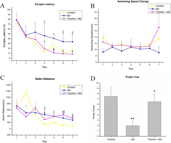 https://cdn.ncbi.nlm.nih.gov/pmc/blobs/9bd3/4045917/f079e51c7825/1423-0127-21-51-1.jpg