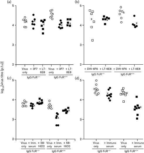 https://cdn.ncbi.nlm.nih.gov/pmc/blobs/9bd6/2885036/6fa3f82c5387/2592fig5.jpg