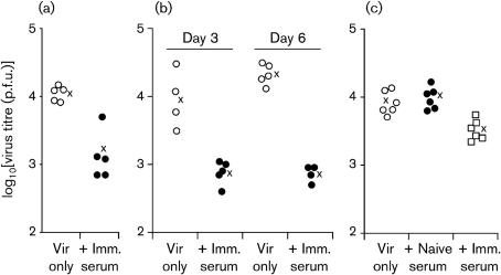 https://cdn.ncbi.nlm.nih.gov/pmc/blobs/9bd6/2885036/f6bc041f6a01/2592fig1.jpg