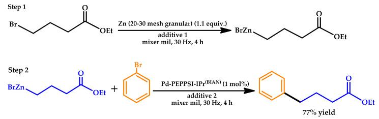 https://cdn.ncbi.nlm.nih.gov/pmc/blobs/9bd6/7727871/c4bd1d600160/molecules-25-05506-sch006.jpg