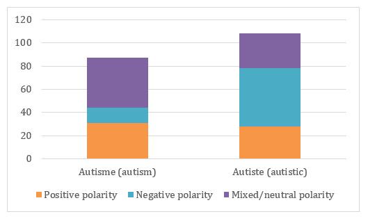 https://cdn.ncbi.nlm.nih.gov/pmc/blobs/9bd7/8887636/128d17347702/formative_v6i2e18539_fig4.jpg