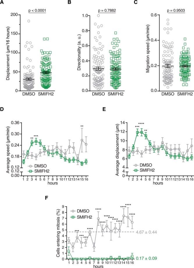 https://cdn.ncbi.nlm.nih.gov/pmc/blobs/9bd9/5386218/2fe00dd25da6/srep09802-f3.jpg