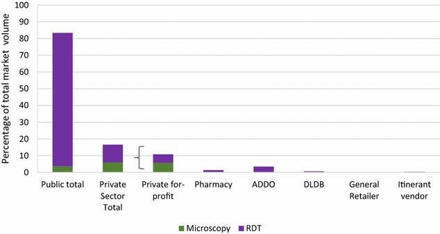 https://cdn.ncbi.nlm.nih.gov/pmc/blobs/9bdf/5437635/de6d94d938ef/12936_2017_1819_Fig2_HTML.jpg