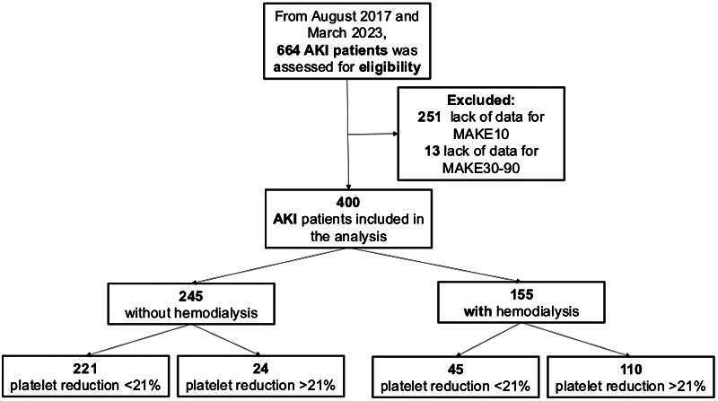 https://cdn.ncbi.nlm.nih.gov/pmc/blobs/9be2/11177710/808e5bd58c6c/IRNF_A_2359643_F0001_B.jpg