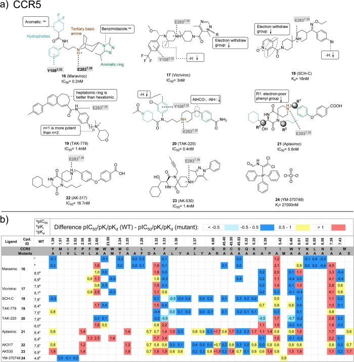 https://cdn.ncbi.nlm.nih.gov/pmc/blobs/9be8/5483895/4b99438b63ea/jm-2016-01309p_0012.jpg