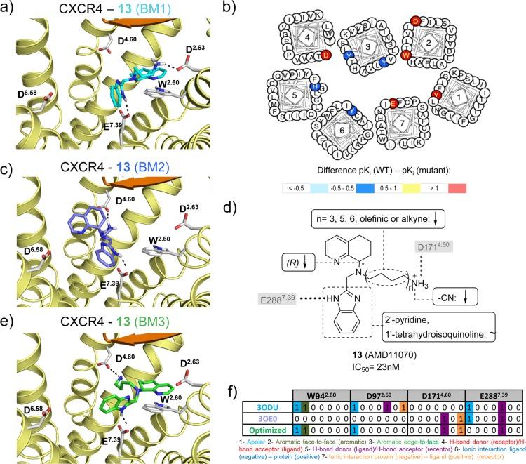 https://cdn.ncbi.nlm.nih.gov/pmc/blobs/9be8/5483895/b797be969b94/jm-2016-01309p_0017.jpg