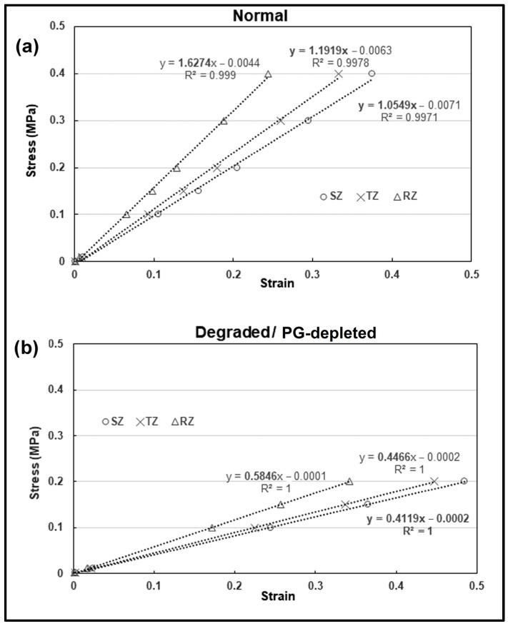 https://cdn.ncbi.nlm.nih.gov/pmc/blobs/9be9/10779946/d00602bc8899/materials-17-00238-g006.jpg