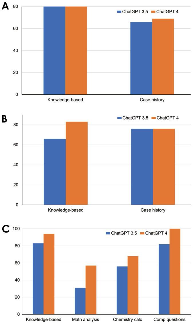 https://cdn.ncbi.nlm.nih.gov/pmc/blobs/9beb/11450412/f1a75a18c2ca/isd-54-271-g001.jpg