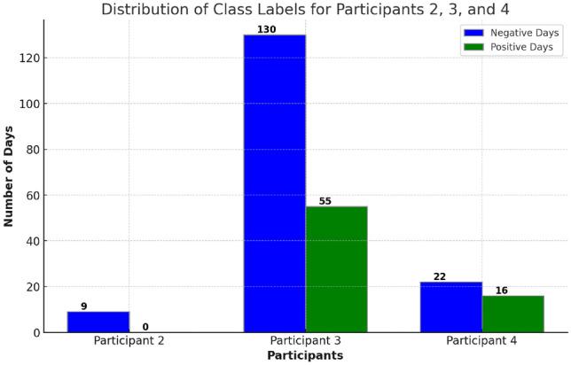 https://cdn.ncbi.nlm.nih.gov/pmc/blobs/9bf0/11621279/c5d578a9cb69/40708_2024_243_Fig7_HTML.jpg
